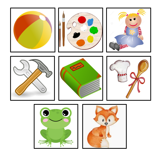 Symbole Aktionsbereiche